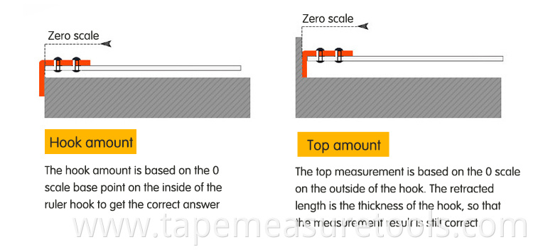 tape measure suppliers 3m 5m 7.5m 10m wear-resistant tape with copper-plated ruler shell